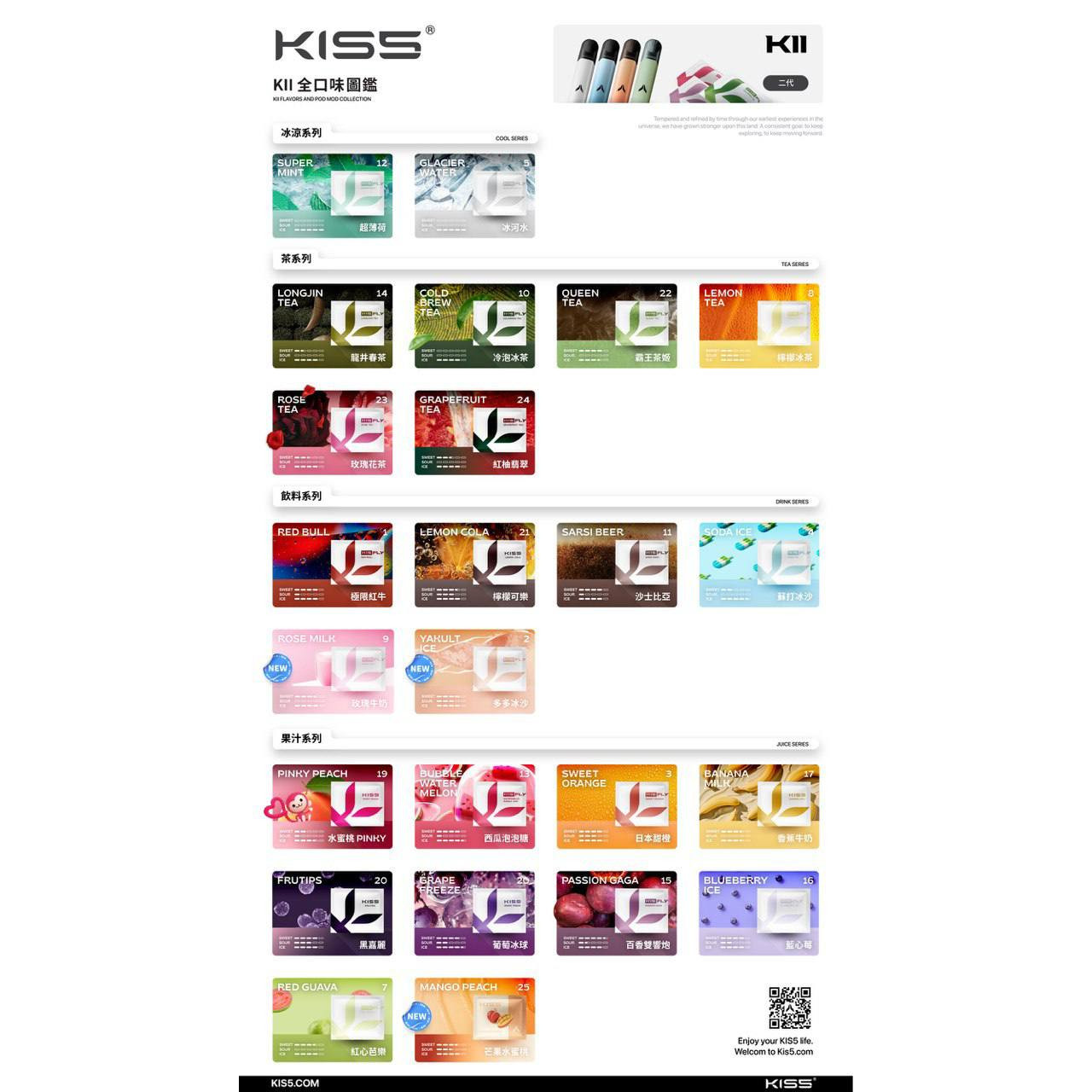 Kis5二代特規❗️(單顆裝)三顆出貨 不通用其他主機